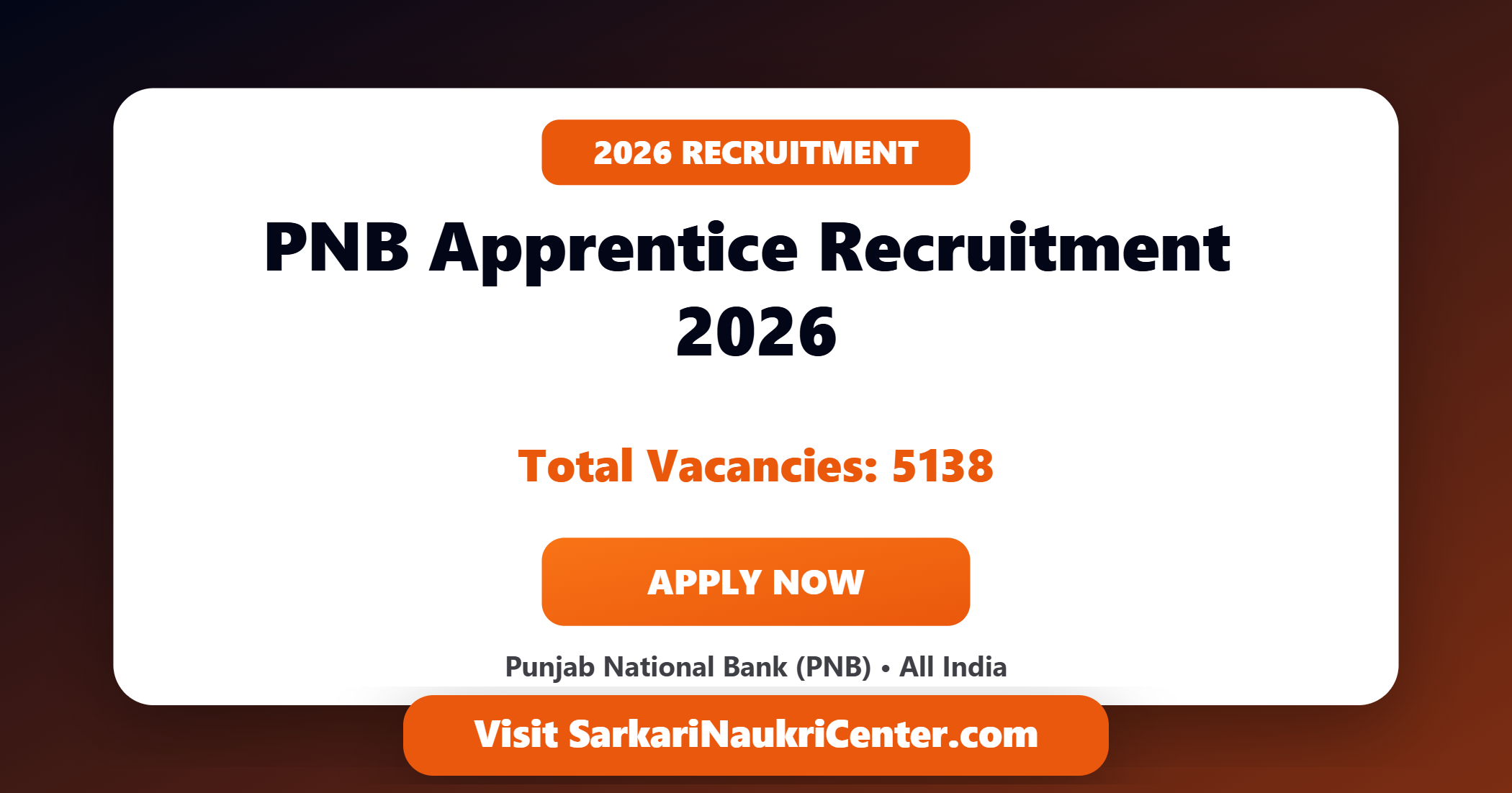 PNB Apprentice Recruitment 2026 image