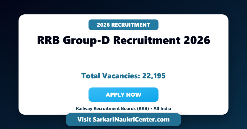 RRB Group-D Recruitment 2026 image