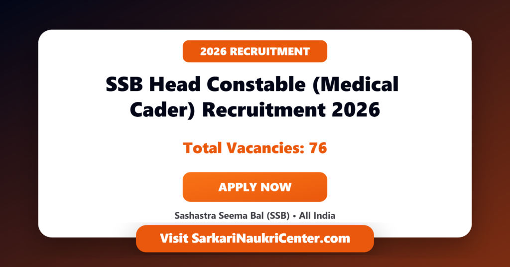 SSB Head Constable Medical Cader Recruitment 2026 image
