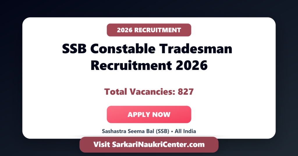 Sashastra Seema Bal Constable Tradesman Recruitment 2026 image