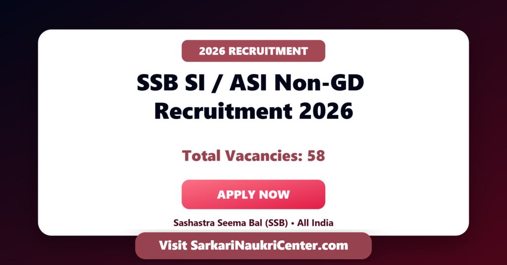 Sashastra Seema Bal (SSB) SI and ASI Non-GD Recruitment 2026 image